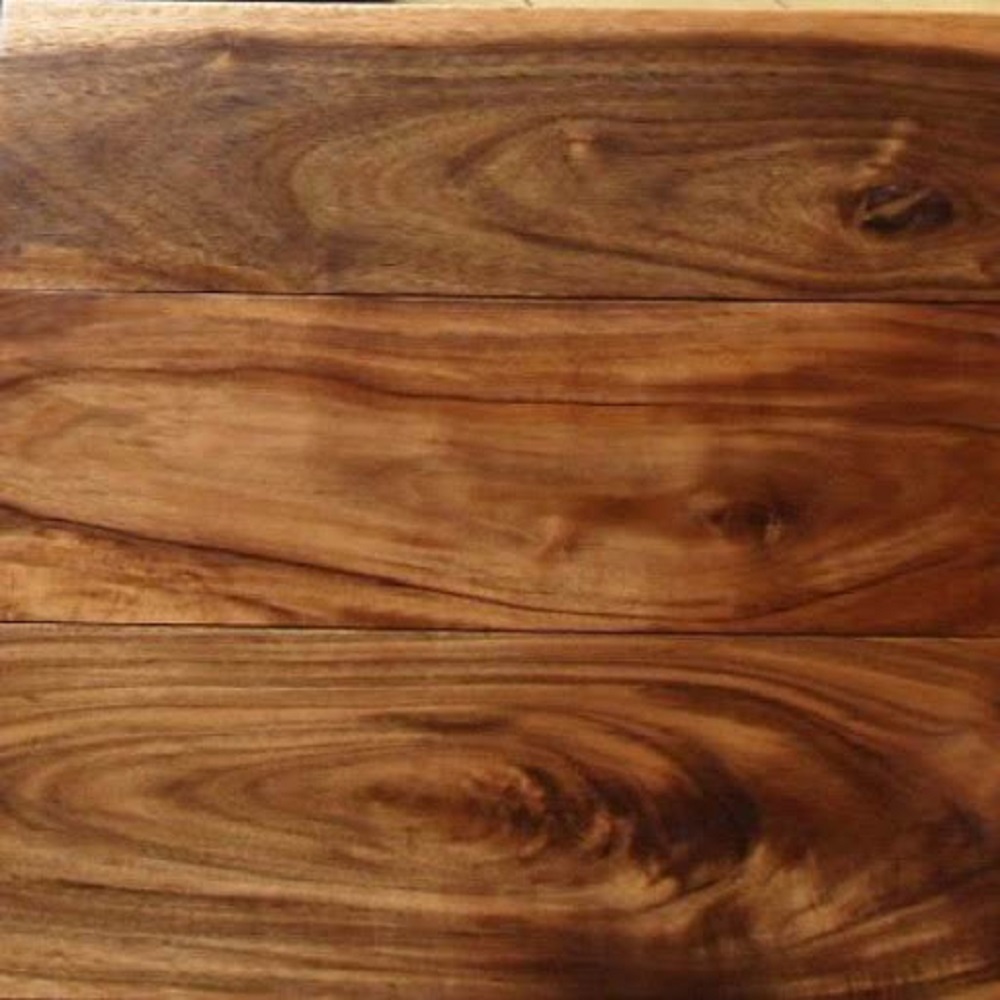 Wood - Raw Materials